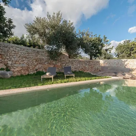 Nemini Teneri - Isulatravel Villa
